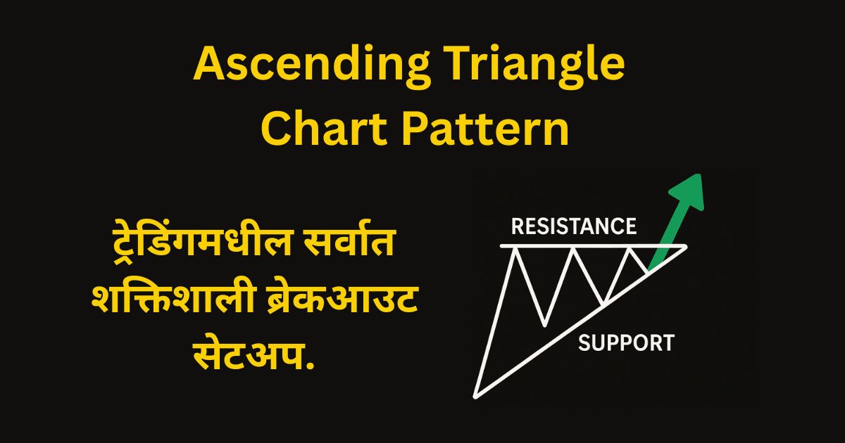 Ascending Triangle Chart Pattern