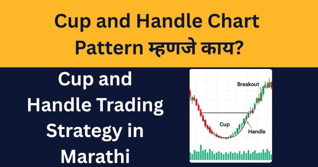 Cup and Handle Chart Pattern
