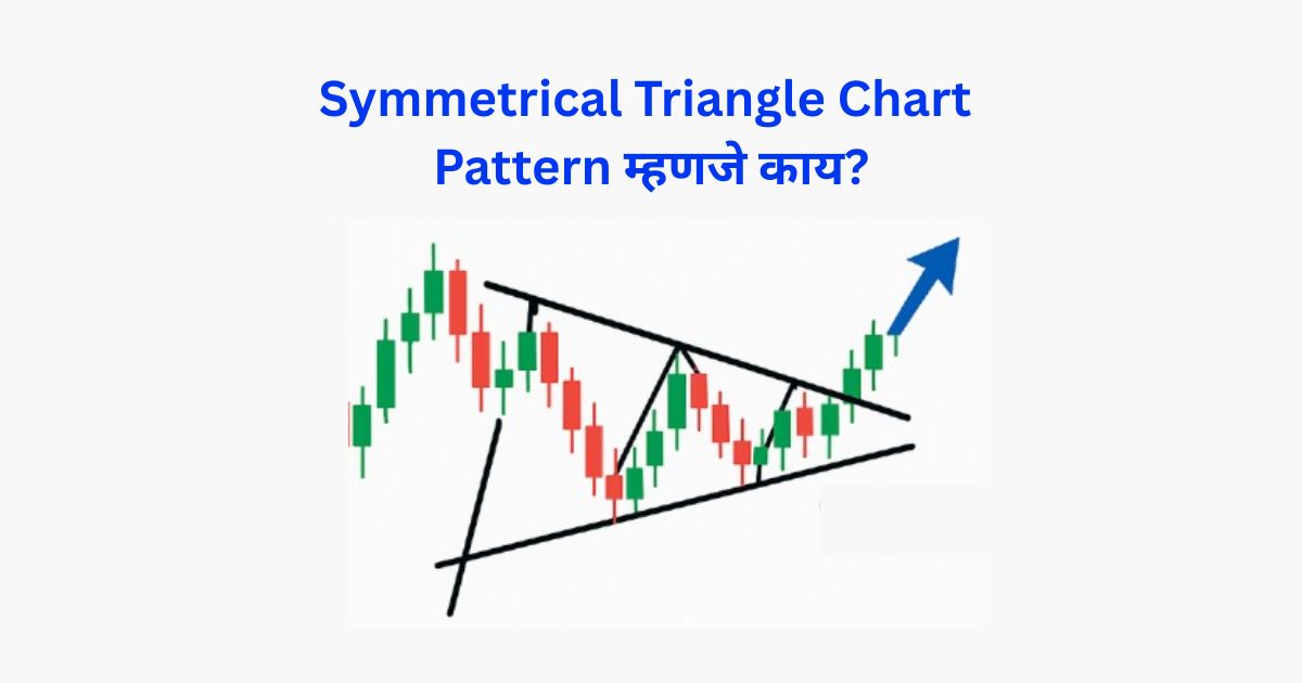 Symmetrical Triangle Chart Pattern