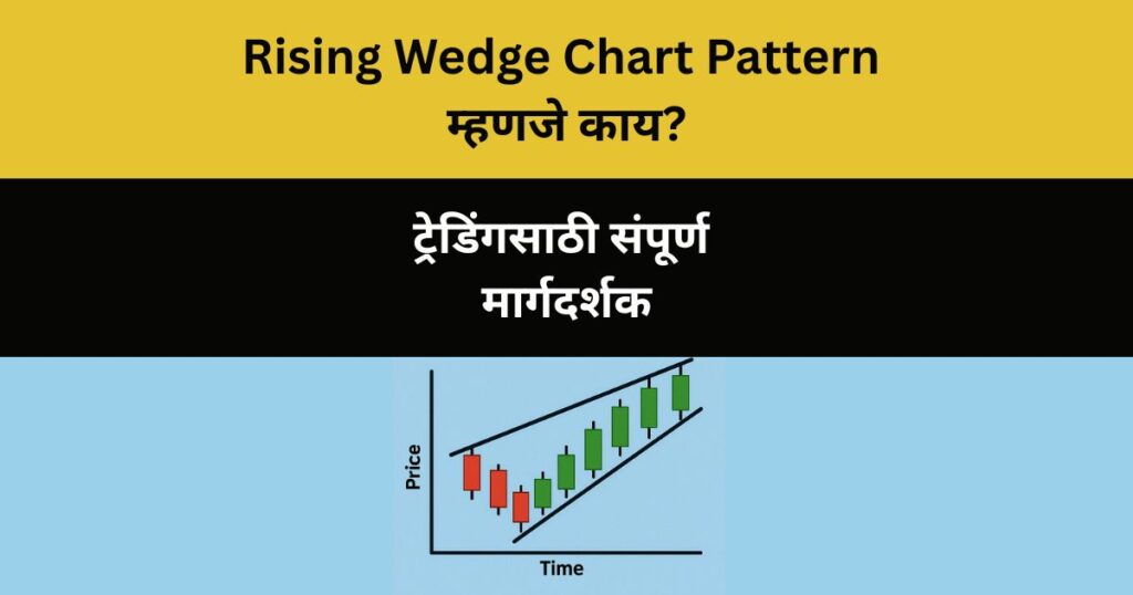 Rising Wedge Chart Pattern