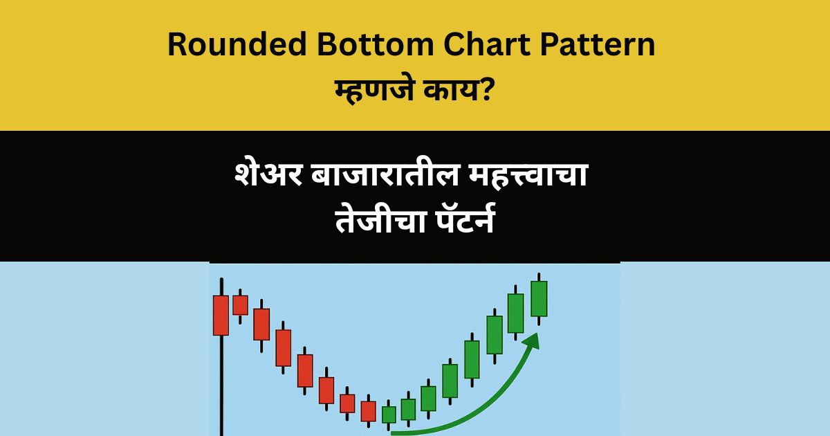 Rounded Bottom Chart Pattern