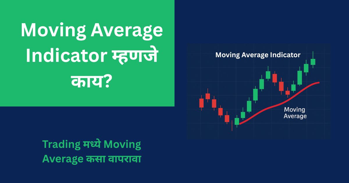 Moving Average Indicator