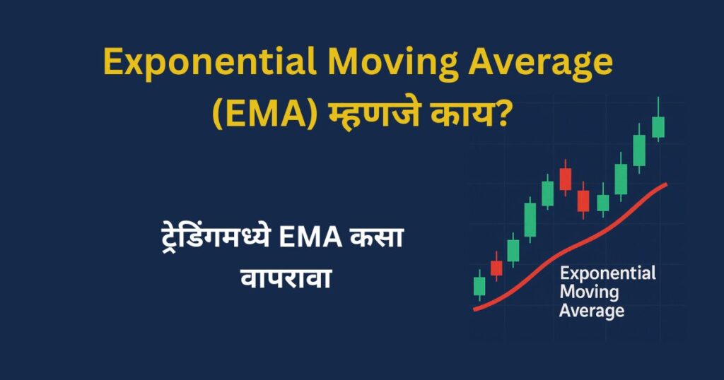 Exponential Moving Average