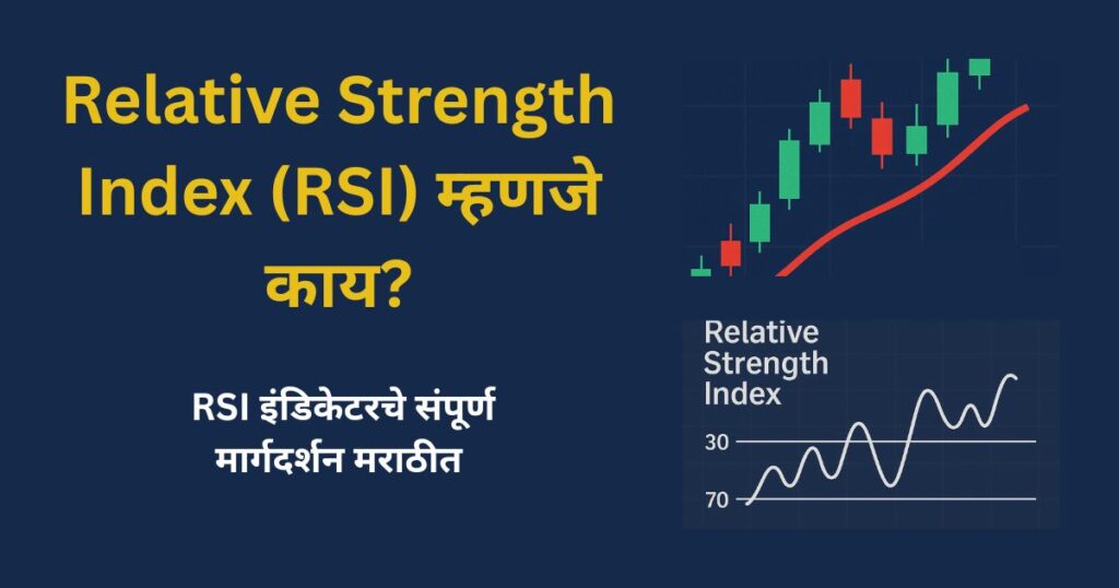 Relative Strength Index