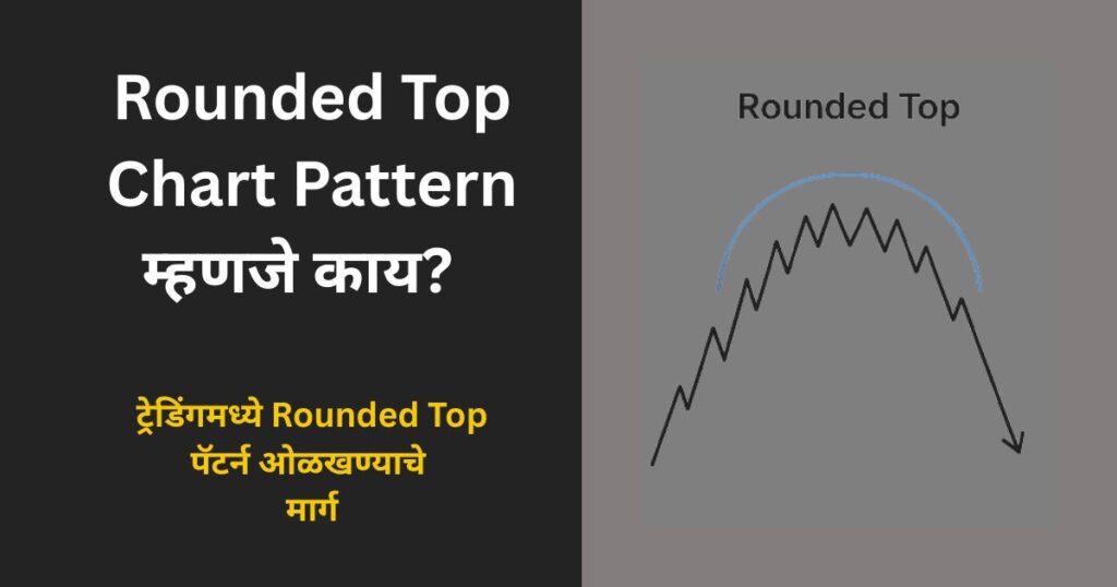 Rounded Top Chart Pattern
