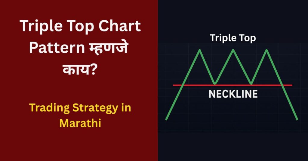 Triple Top Chart Pattern