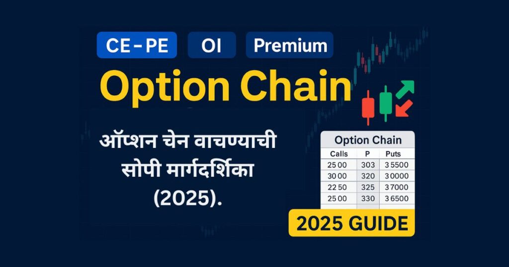 Option Chain