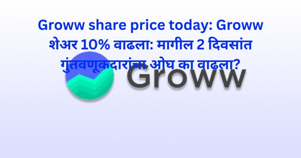 Groww share price today