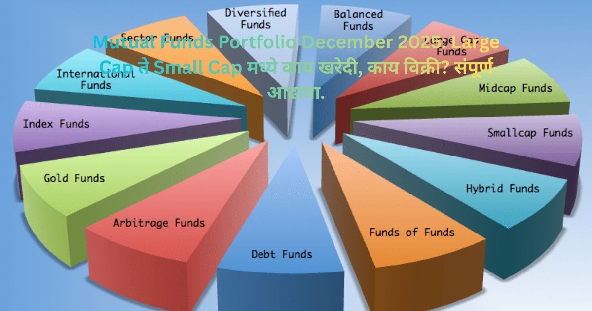 Mutual Funds Portfolio December 2025