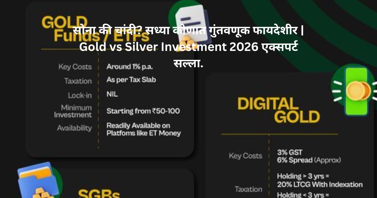 Gold vs Silver Investment