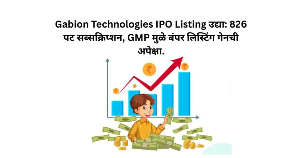 Gabion Technologies IPO