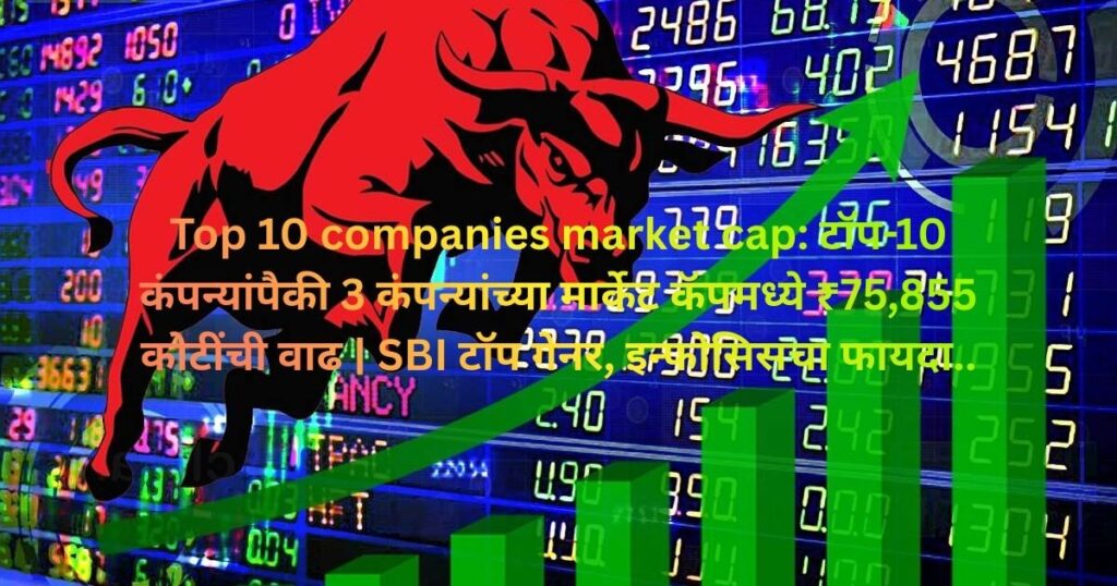 Top 10 companies market cap